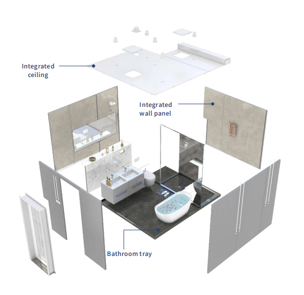 Bathroom installation example 2